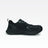 Peak X-Light III Black (E49137E)